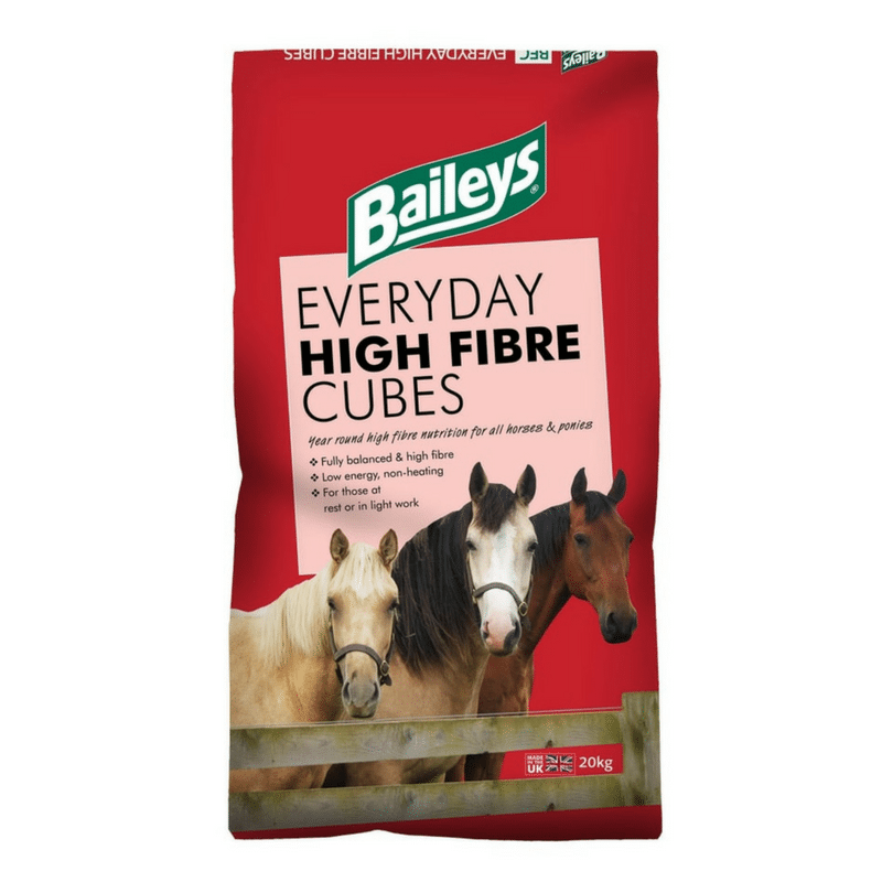 High Fibre Dog Food Brands Uk High Fibre Dog Food Brands Uk